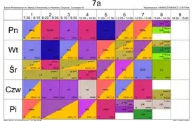 Plan lekcji klasy 1-8_page-0014