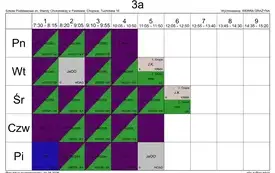 Plan lekcji klasy 1-8_page-0008